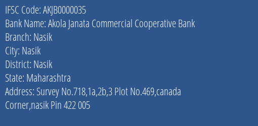 Akola Janata Commercial Cooperative Bank Nasik Branch, Branch Code 000035 & IFSC Code AKJB0000035