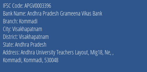 Andhra Pradesh Grameena Vikas Bank Kommadi Branch, Branch Code 003396 & IFSC Code Apgv0003396
