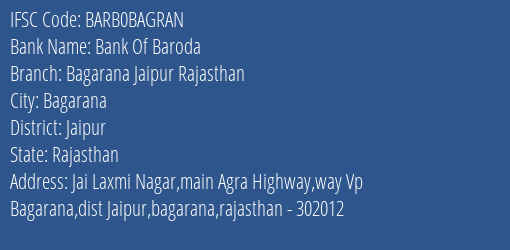 Bank Of Baroda Bagarana Jaipur Rajasthan Branch, Branch Code BAGRAN & IFSC Code BARB0BAGRAN