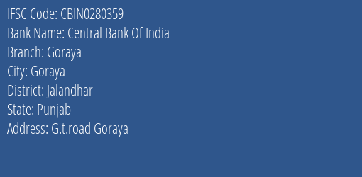Central Bank Of India Goraya Branch Jalandhar IFSC Code CBIN0280359