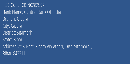 Central Bank Of India Gisara Branch, Branch Code 282592 & IFSC Code CBIN0282592