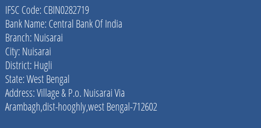 Central Bank Of India Nuisarai Branch, Branch Code 282719 & IFSC Code CBIN0282719