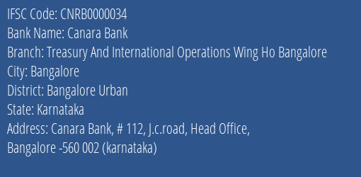 Canara Bank Treasury And International Operations Wing,ho, Bangalore Branch IFSC Code