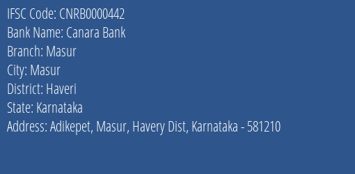 Canara Bank Masur Branch, Branch Code 000442 & IFSC Code CNRB0000442