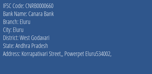Canara Bank Eluru Branch, Branch Code 000660 & IFSC Code CNRB0000660