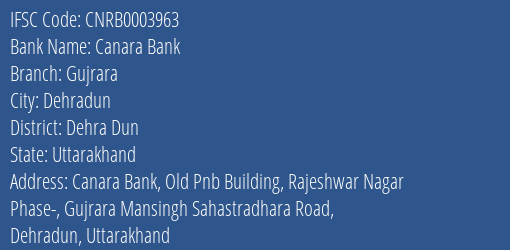Canara Bank Gujrara Branch Dehra Dun IFSC Code CNRB0003963