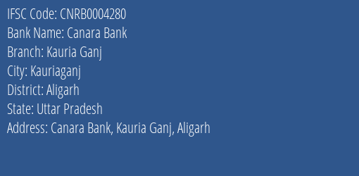 Canara Bank Kauria Ganj Branch Aligarh IFSC Code CNRB0004280