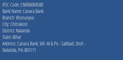 Canara Bank Khonunpur Branch Nalanda IFSC Code CNRB0004580