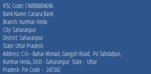 Canara Bank Kumhar Heda Branch Saharanpur IFSC Code CNRB0004696