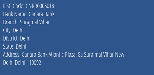Canara Bank Surajmal Vihar Branch Delhi IFSC Code CNRB0005018