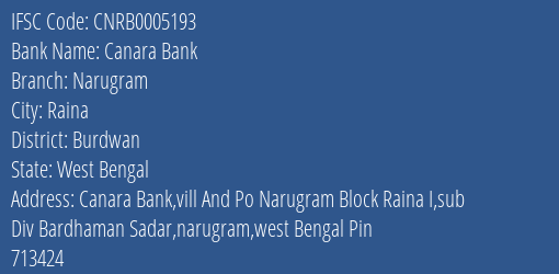 Canara Bank Narugram Branch, Branch Code 005193 & IFSC Code CNRB0005193