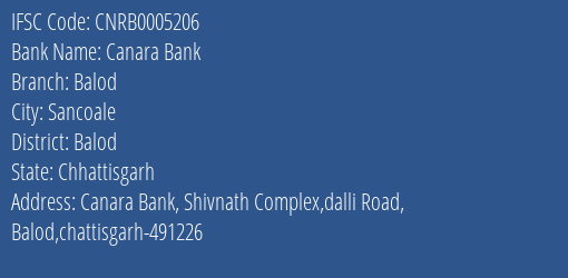 Canara Bank Balod Branch Balod IFSC Code CNRB0005206
