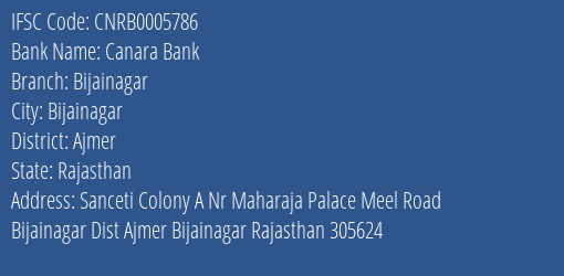 Canara Bank Bijainagar Branch IFSC Code