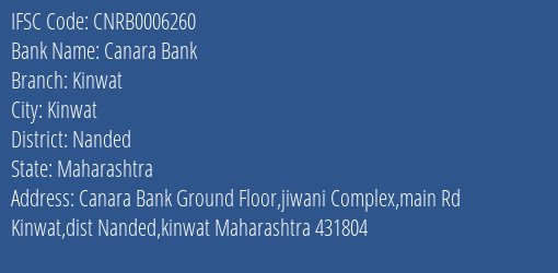 Canara Bank Kinwat Branch IFSC Code