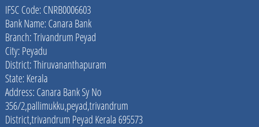 Canara Bank Trivandrum Peyad Branch, Branch Code 006603 & IFSC Code CNRB0006603
