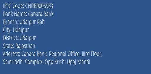 Canara Bank Udaipur Rah Branch Udaipur IFSC Code CNRB0006983