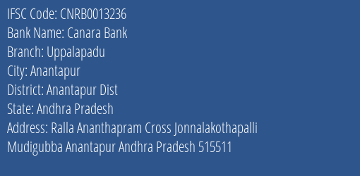 Canara Bank Uppalapadu Branch, Branch Code 013236 & IFSC Code CNRB0013236