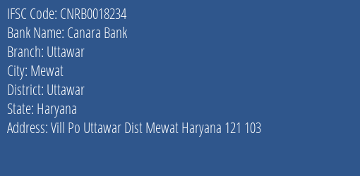 Canara Bank Uttawar Branch Uttawar IFSC Code CNRB0018234