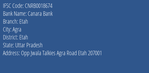 Canara Bank Etah Branch Etah IFSC Code CNRB0018674