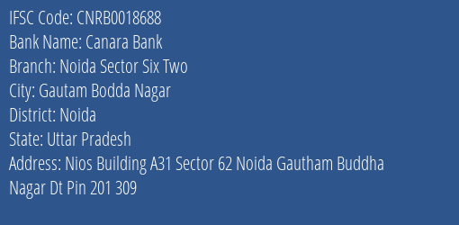 Canara Bank Noida Sector Six Two Branch, Branch Code 018688 & IFSC Code CNRB0018688