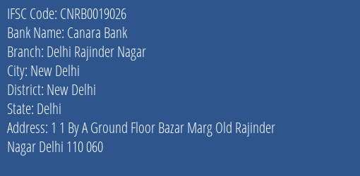 Canara Bank Delhi Rajinder Nagar Branch IFSC Code