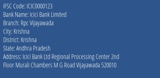 Icici Bank Limited Rpc Vijayawada Branch, Branch Code 000123 & IFSC Code ICIC0000123