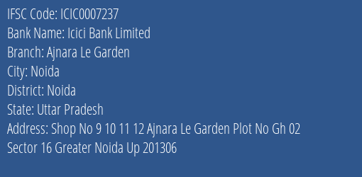 Icici Bank Ajnara Le Garden Branch Noida IFSC Code ICIC0007237