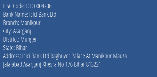 Icici Bank Ltd Manikpur Branch, Branch Code 008206 & IFSC Code ICIC0008206