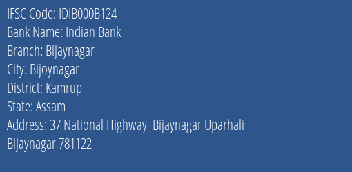 Indian Bank Bijaynagar Branch, Branch Code 00B124 & IFSC Code IDIB000B124