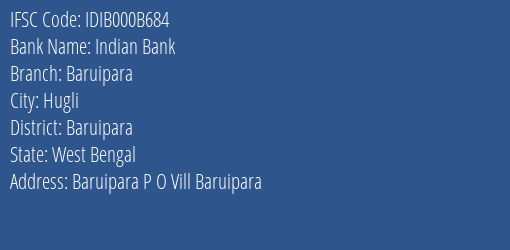 Indian Bank Baruipara Branch Baruipara IFSC Code IDIB000B684