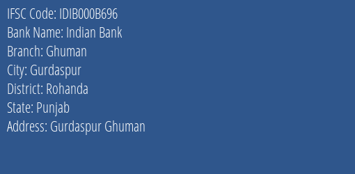 Indian Bank Ghuman Branch Rohanda IFSC Code IDIB000B696