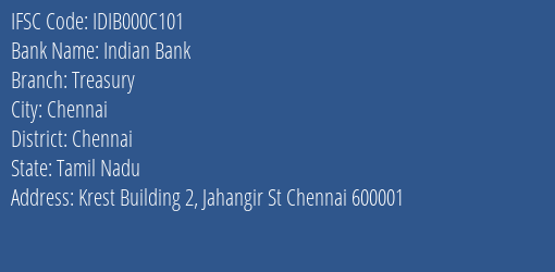 Indian Bank Treasury Branch IFSC Code