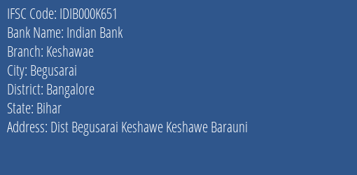Indian Bank Keshawae Branch IFSC Code