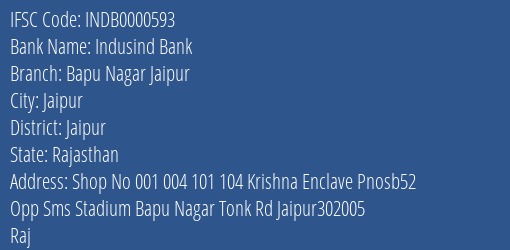 Indusind Bank Bapu Nagar Jaipur Branch, Branch Code 000593 & IFSC Code INDB0000593