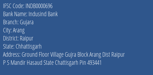 Indusind Bank Gujara Branch, Branch Code 000696 & IFSC Code INDB0000696