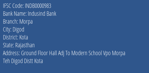 Indusind Bank Morpa Branch Kota IFSC Code INDB0000983