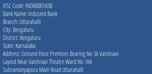 Indusind Bank Uttarahalli Branch Bengaluru IFSC Code INDB0001438