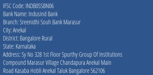 Indusind Bank Sreenidhi Souh Bank Marasur Branch, Branch Code SSBN06 & IFSC Code INDB0SSBN06