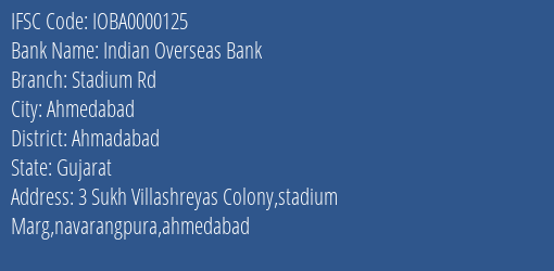 Indian Overseas Bank Stadium Rd Branch, Branch Code 000125 & IFSC Code IOBA0000125