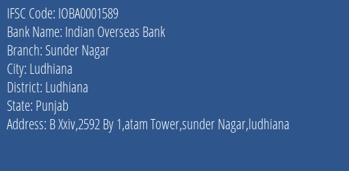 Indian Overseas Bank Sunder Nagar Branch Ludhiana IFSC Code IOBA0001589