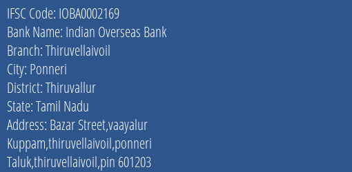 Indian Overseas Bank Thiruvellaivoil Branch IFSC Code