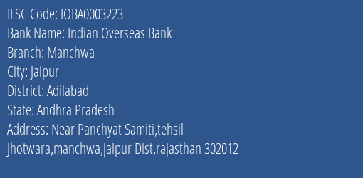 Indian Overseas Bank Manchwa Branch Adilabad IFSC Code IOBA0003223