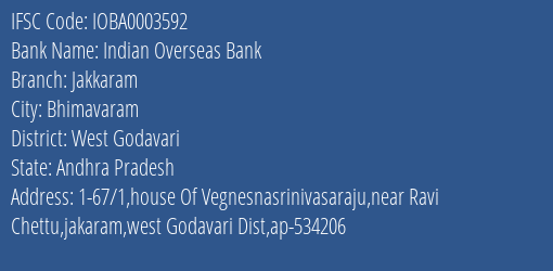 Indian Overseas Bank Jakkaram Branch West Godavari IFSC Code IOBA0003592