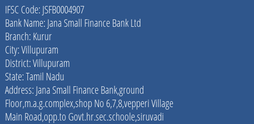 Jana Small Finance Bank Ltd Kurur Branch, Branch Code 004907 & IFSC Code JSFB0004907