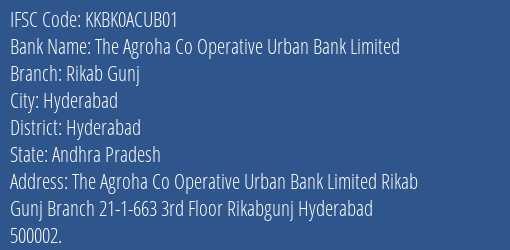 Kotak Mahindra Bank Limited The Agroha Co Operative Urban Bank Limited Rikab Gunj Branch, Branch Code ACUB01 & IFSC Code KKBK0ACUB01