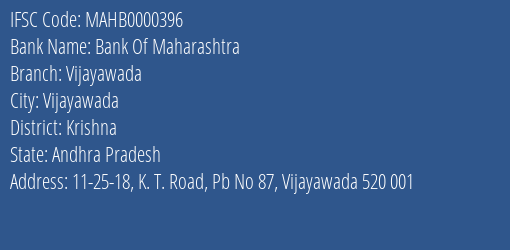 Bank Of Maharashtra Vijayawada Branch, Branch Code 000396 & IFSC Code MAHB0000396