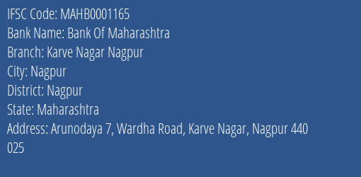 Bank Of Maharashtra Karve Nagar Nagpur Branch Nagpur IFSC Code MAHB0001165
