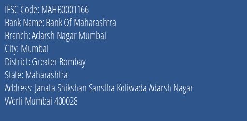 Bank Of Maharashtra Adarsh Nagar Mumbai Branch Greater Bombay IFSC Code MAHB0001166