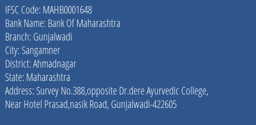 Bank Of Maharashtra Gunjalwadi Branch Ahmadnagar IFSC Code MAHB0001648