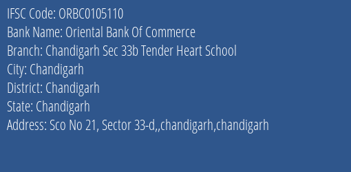 Oriental Bank Of Commerce Chandigarh Sec 33b Tender Heart School Branch Chandigarh IFSC Code ORBC0105110